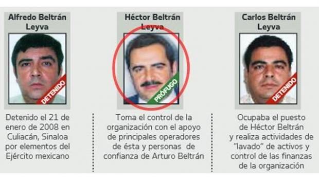 Foto: Tomada de Internet / Cártel de los Beltrán Leyva