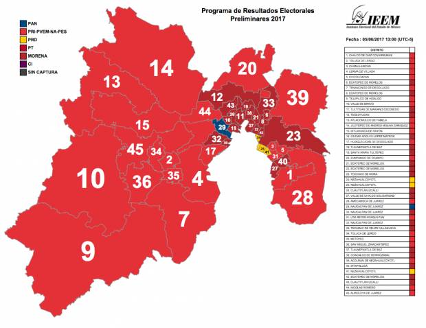 Inicia recuento de votos de 3 mil 35 paquetes electorales en Edomex