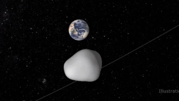 Prueba NASA programa de defensa durante paso de asteroide cerca de la Tierra. Noticias en tiempo real