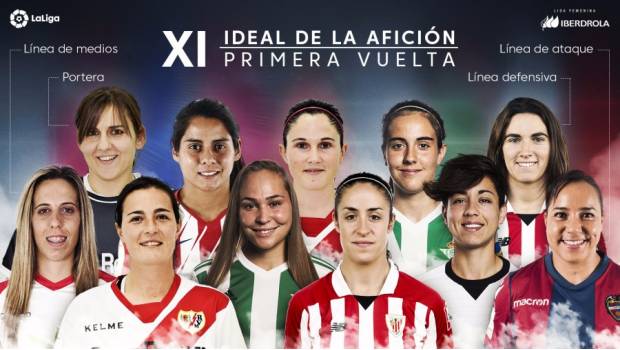 Kenti Robles y Charlyn Corral integran el 11 ideal de la Liga Española. Noticias en tiempo real