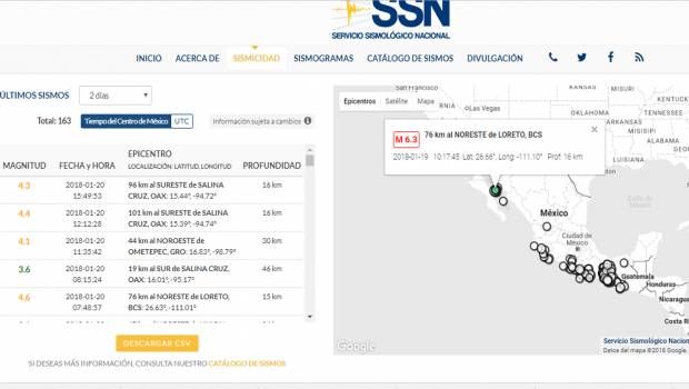 Después del sismo de 6.3 en el Golfo de California hubo 16 réplicas: SSN. Noticias en tiempo real