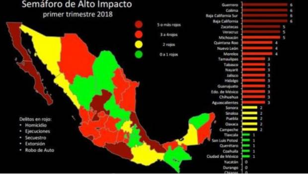 Semáforo Delictivo coloca a Chiapas entre los estados más seguros del país. Noticias en tiempo real