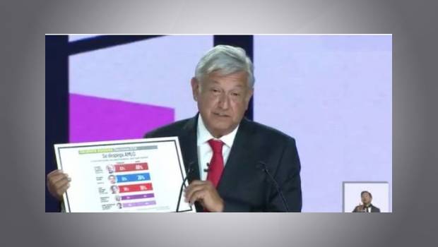 amlo Toma en cuenta que para poder exigir todo lo propuesto por Andrés Manuel López Obrador, tienes que leer el proyecto de nación.
