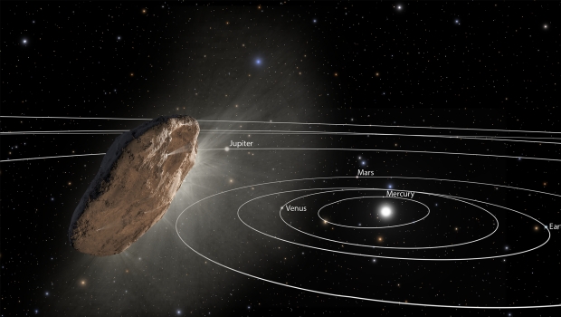 Científicos no están seguros si Oumuamua es una nave espacial o un asteroide. Noticias en tiempo real